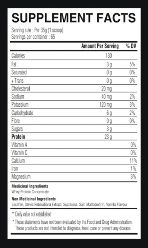 LIMITLESS PHARMA - PURE WHEY (5lbs)